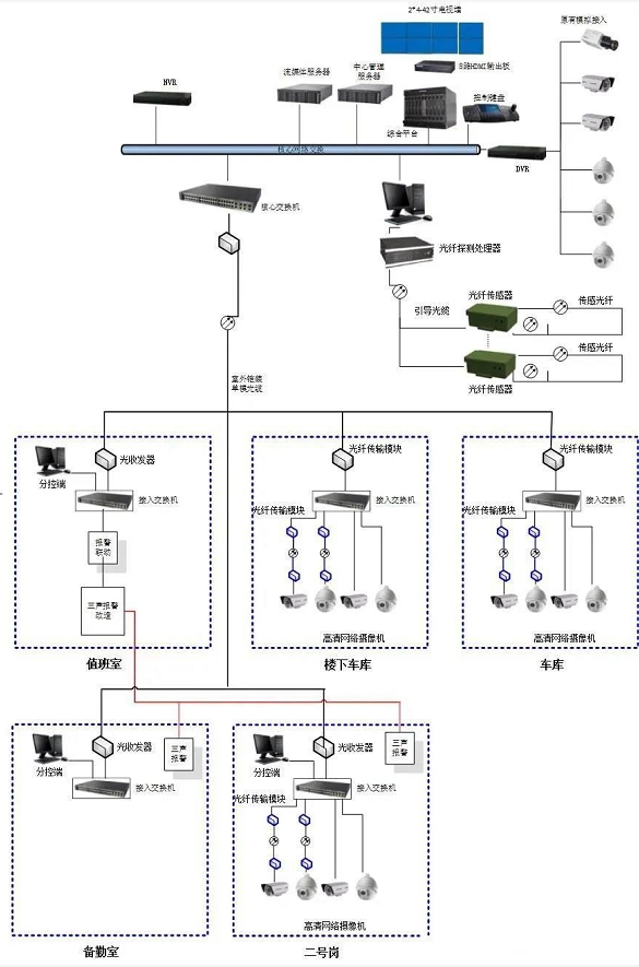 想要精通Visio绘图软件，这些技巧一定要看